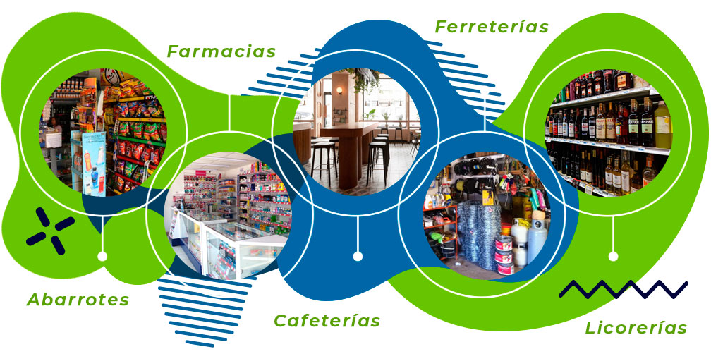 Imagen de giros comerciales de nuestro punto de venta